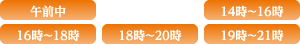 配送時間帯